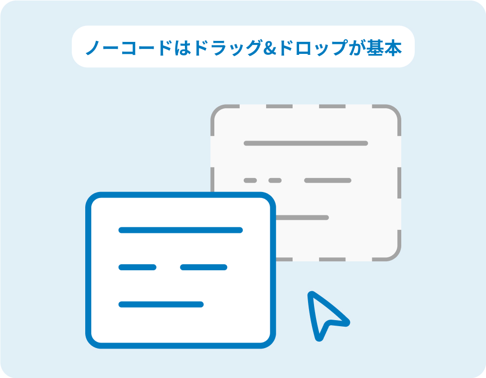 ノーコード